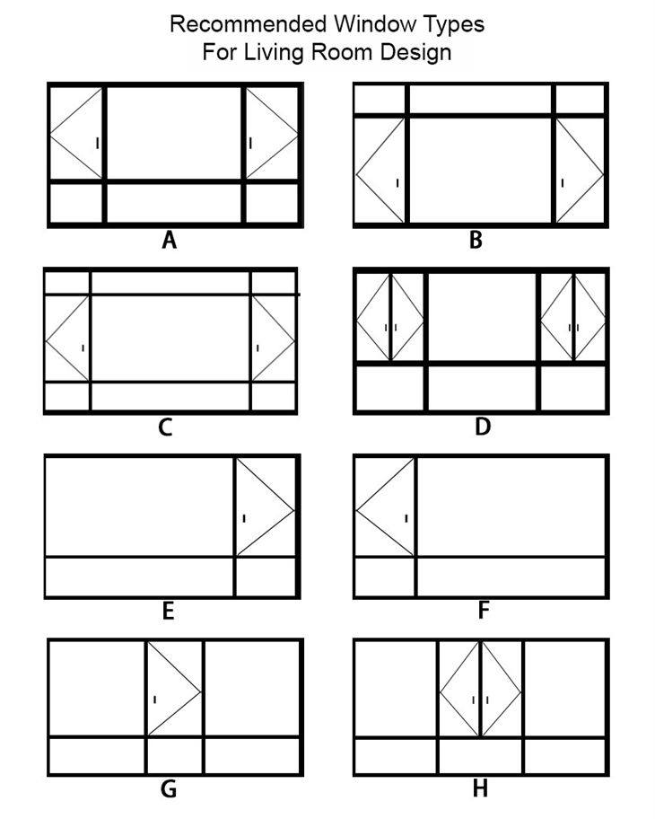 Energy Star Thermally Broken Aluminum Windows factory