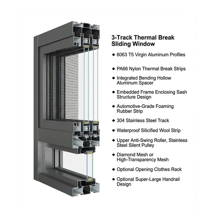 Energy Star Thermally Broken Aluminum Windows factory